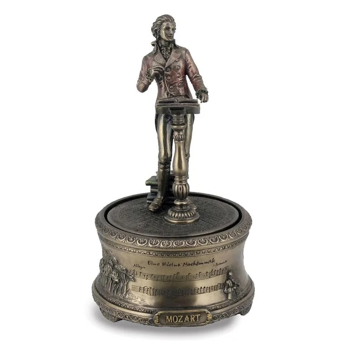 Mozart’s Eine Kleine Nachtmusik (A Little Night Music) Music Box